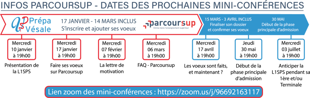 frise conférence infos parcoursup dates des prochaines mini-conférences à Strasbourg