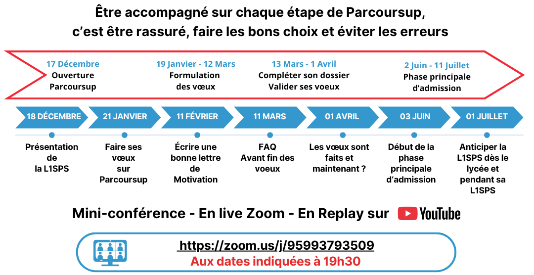 Mini-conf Parcoursup 24-25 (transparent)